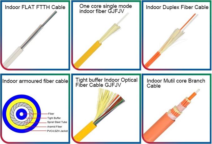 GYTS, GYFTY GJYXCH, GYXTW, ADSS, cabos de fibra ótica exteriores internos 3 de cabo pendente de FTTH