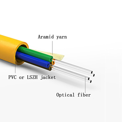 Fibra ótica do único modo 24pcs de GJFJH 10.5mm para o sistema de distribuição dos locais