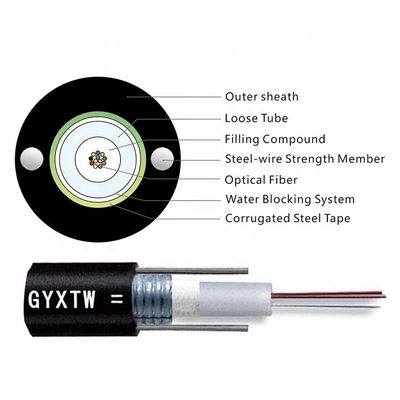 GYXTW 4 cabo de fibra ótica modelo da gota de Multi Mode Outdoor de 6 8 12 núcleos único