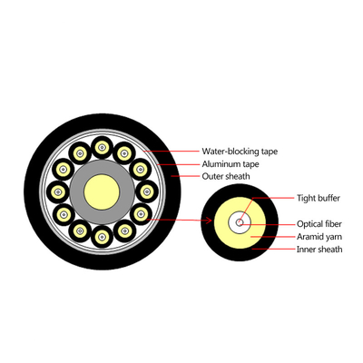 Da fibra ótica impermeável de alta elasticidade de Dual Core da trança de GYBJA cabos pendentes de Ftth