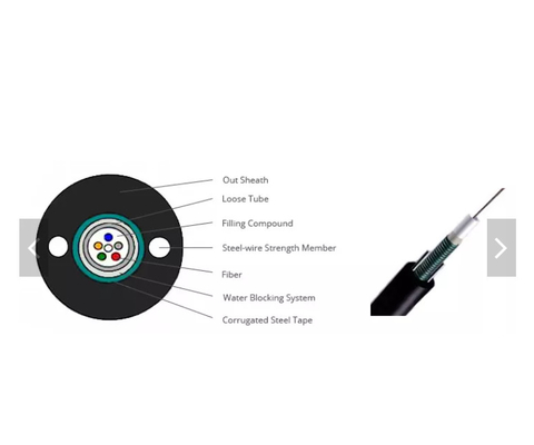 Tubo do cabo de fibra ótica exterior FTTH de GYXTW que enche cabos de fibra ótica blindados claros