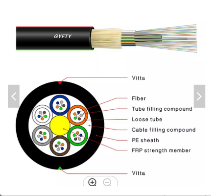 Cabos de fibra ótica aéreo exterior de 48 núcleos de GYFTY 24 com membro de força de FRP