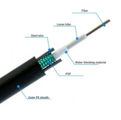 Esmague o cabo de fibra ótica exterior do núcleo GYXTW da flexibilidade 2-48 da resistência