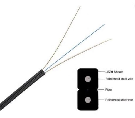 1 cabo pendente do núcleo FTTH