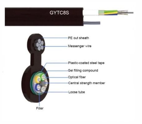 GYTC8S 12 24 48 figura aérea 8 cabo de fibra ótica de uma comunicação de 96 núcleos