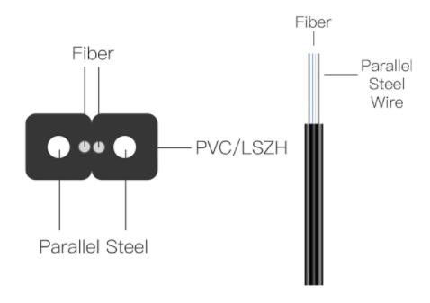 1 cabo de fibra ótica interno do único modo do núcleo FTTH com revestimento de LSZH