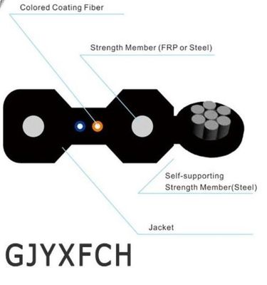 Cabo de fibra ótica da gota da manutenção programada autossuficiente FTTH do núcleo do núcleo 2 de GJYXFCH 1