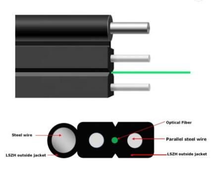 Baixo cabo pendente interno do núcleo FTTH da bainha KFRP GJXFH 8 do fumo