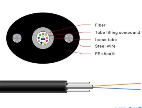 2 4 6 8 10 12 cabo pendente exterior interno do núcleo micro FTTH