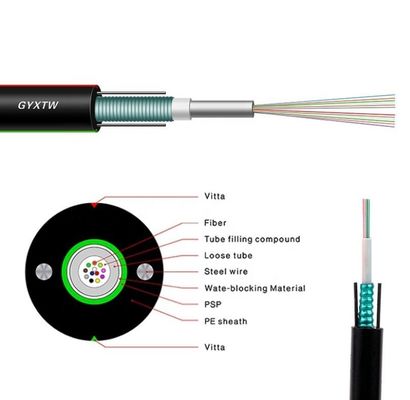 12 cabo de fibra ótica Singlemode exterior do núcleo GYXTW