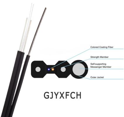 Cabo de fibra ótica do revestimento GJYXCH GJYXFCH de LSZH para FTTH