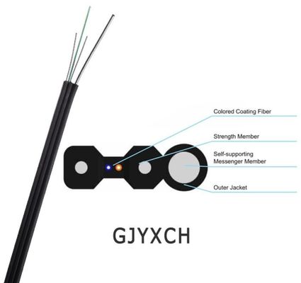 Cabo de fibra ótica do revestimento GJYXCH GJYXFCH de LSZH para FTTH