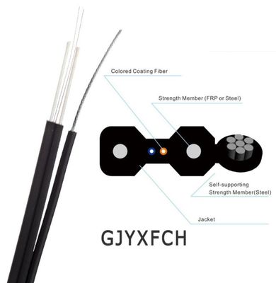 Cabo de fibra ótica do revestimento GJYXCH GJYXFCH de LSZH para FTTH