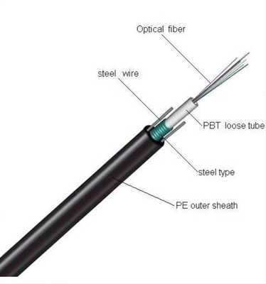 Multi/único modo do cabo de fibra ótica blindado exterior de 1.5mm GYXTW FOC